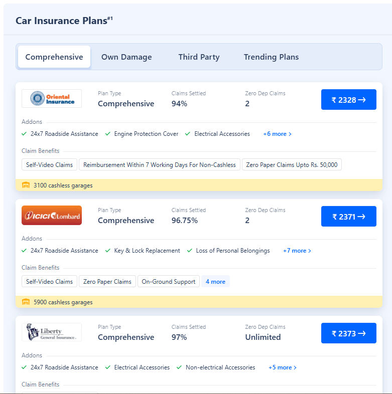 Auto Insurance Online 